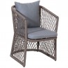 Set Ipanema 160x90